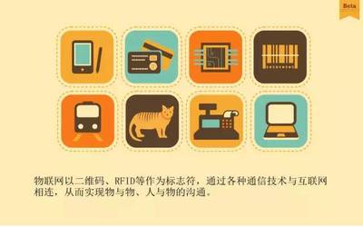 什么是物联网？简单易懂的科技指南