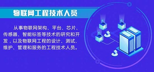 中国诞生的13种新职业之物联网技术服务