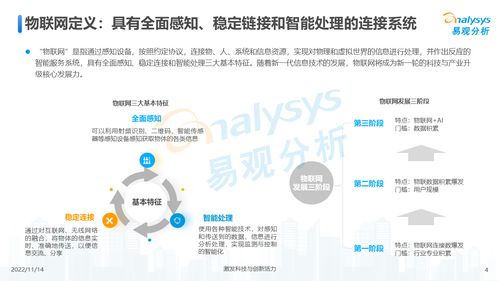 万物互联，合作共赢 2022年中国物联网技术服务行业发展洞察