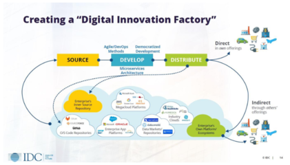 物联网时代 从“入口”之争到“接口”之治