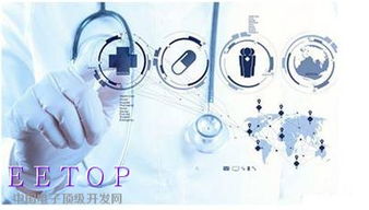 物联网卡 智慧医疗服务的核心引擎与未来蓝图